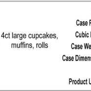 Cupcake Container 4 count Large (Jumbo) 150 CT